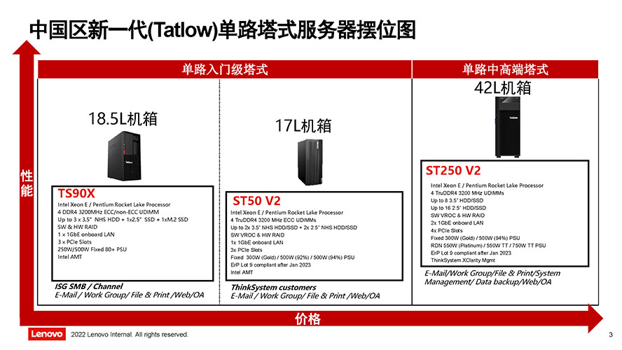TS90X彩页_页面_03