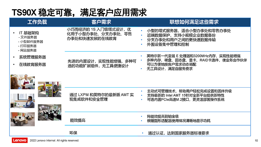 TS90X彩页_页面_10